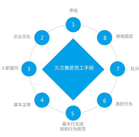 J9���λ�-������Ϸ��һƷ��
