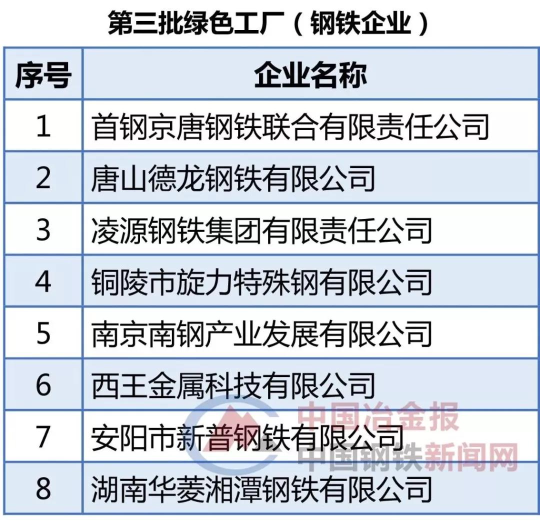 J9���λ�-������Ϸ��һƷ��