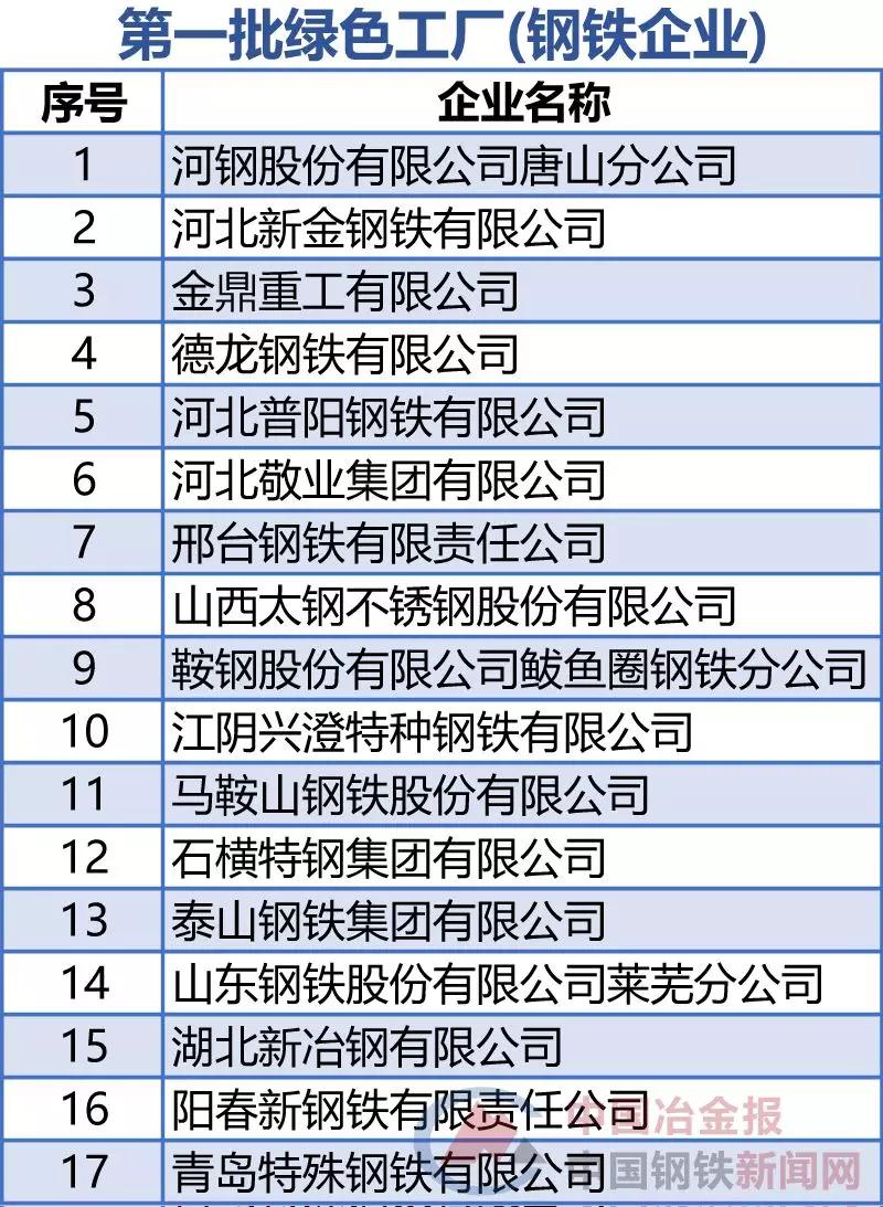 J9���λ�-������Ϸ��һƷ��